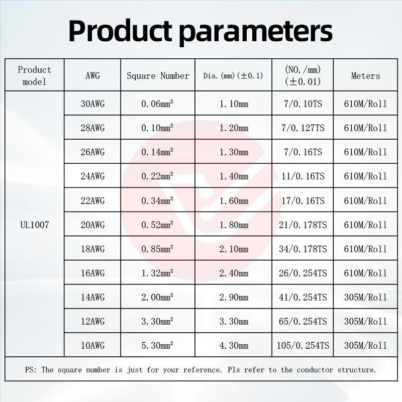 Kabel AWG 18 20 22 24 26 28 30 AWG Silver Tinned UL1007 Standar AWG Kabel Serabut AWG18 AWG22 (Harga per meter) - Image 3