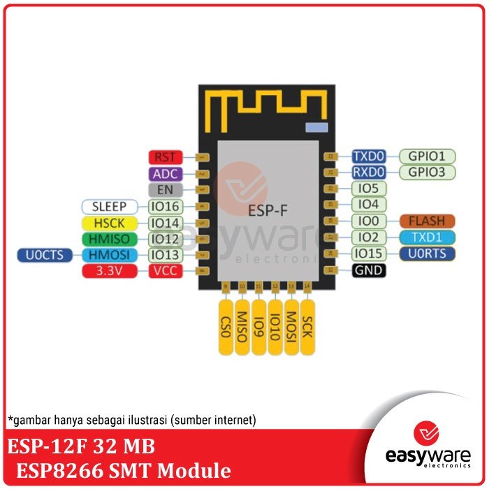 ESP-12F ESP8266 WiFi Serial Module – Modul IoT 4M Flash untuk Arduino dan Proyek DIY - Image 3