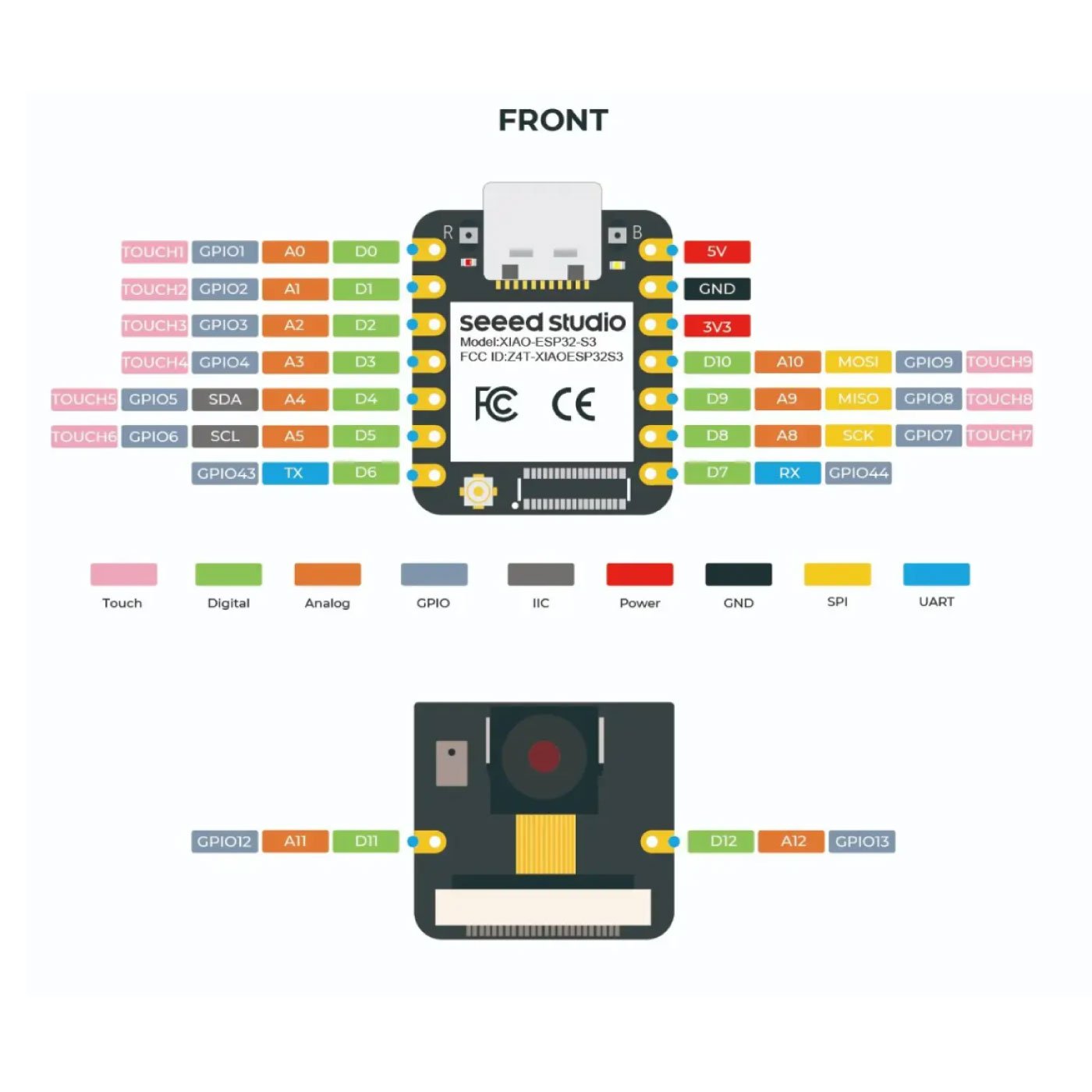 Seeed Studio XIAO ESP32-S3 Sense Development Board WiFi Bluetooth BLE Camera Microphone AI IoT Type-C Module - Image 8