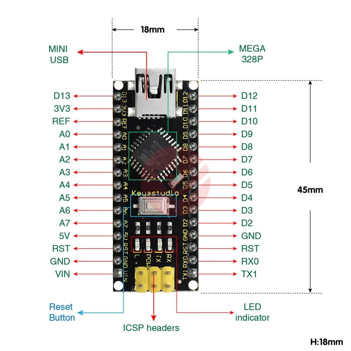 Keyestudio NANO CH340 Board Mini USB like Arduino Nano V3 CH340 - Image 2