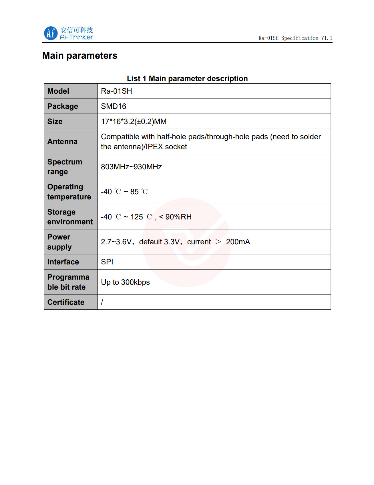 Modul Ra-01SH LoRa RF Wireless 803-930MHz SX1262 IPX Antenna AI-Thinker - Gambar 4