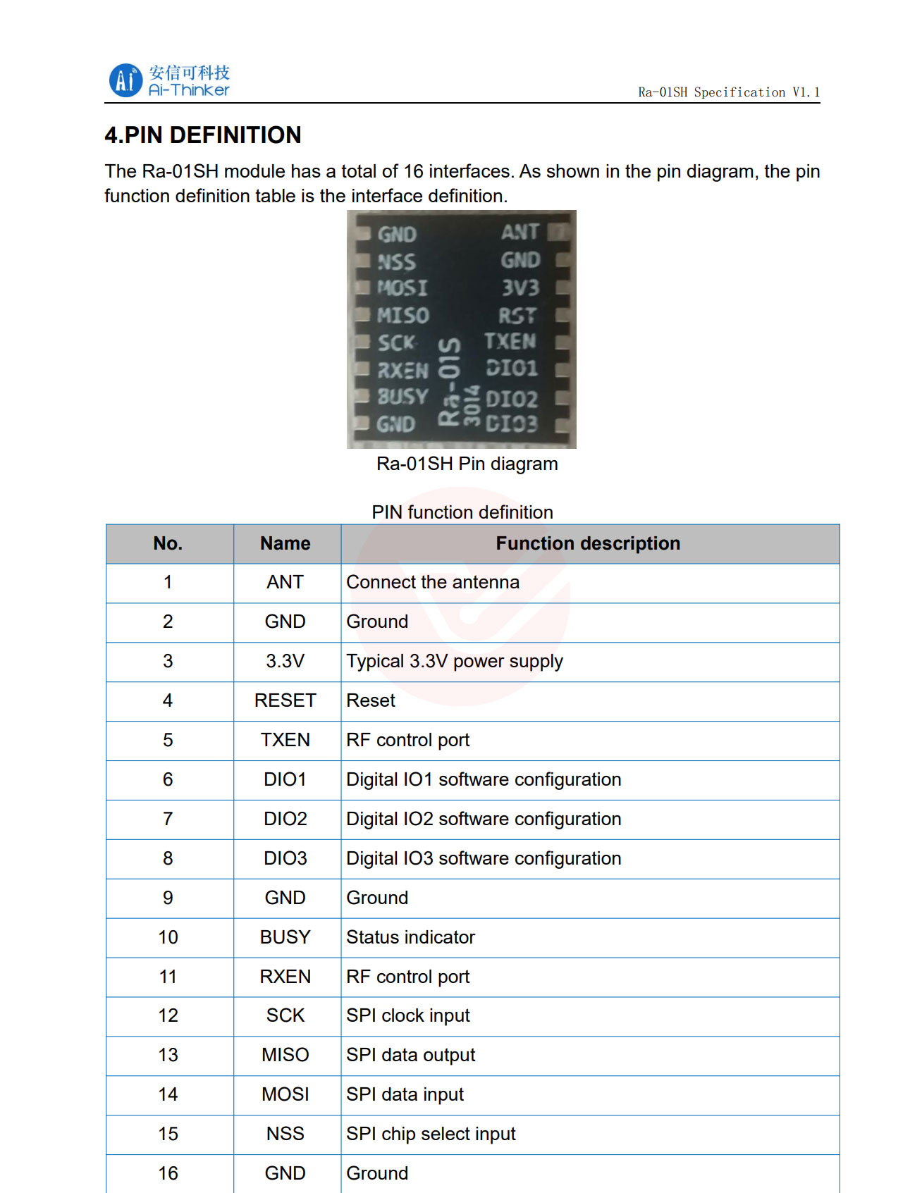 Modul Ra-01SH LoRa RF Wireless 803-930MHz SX1262 IPX Antenna AI-Thinker - Gambar 5