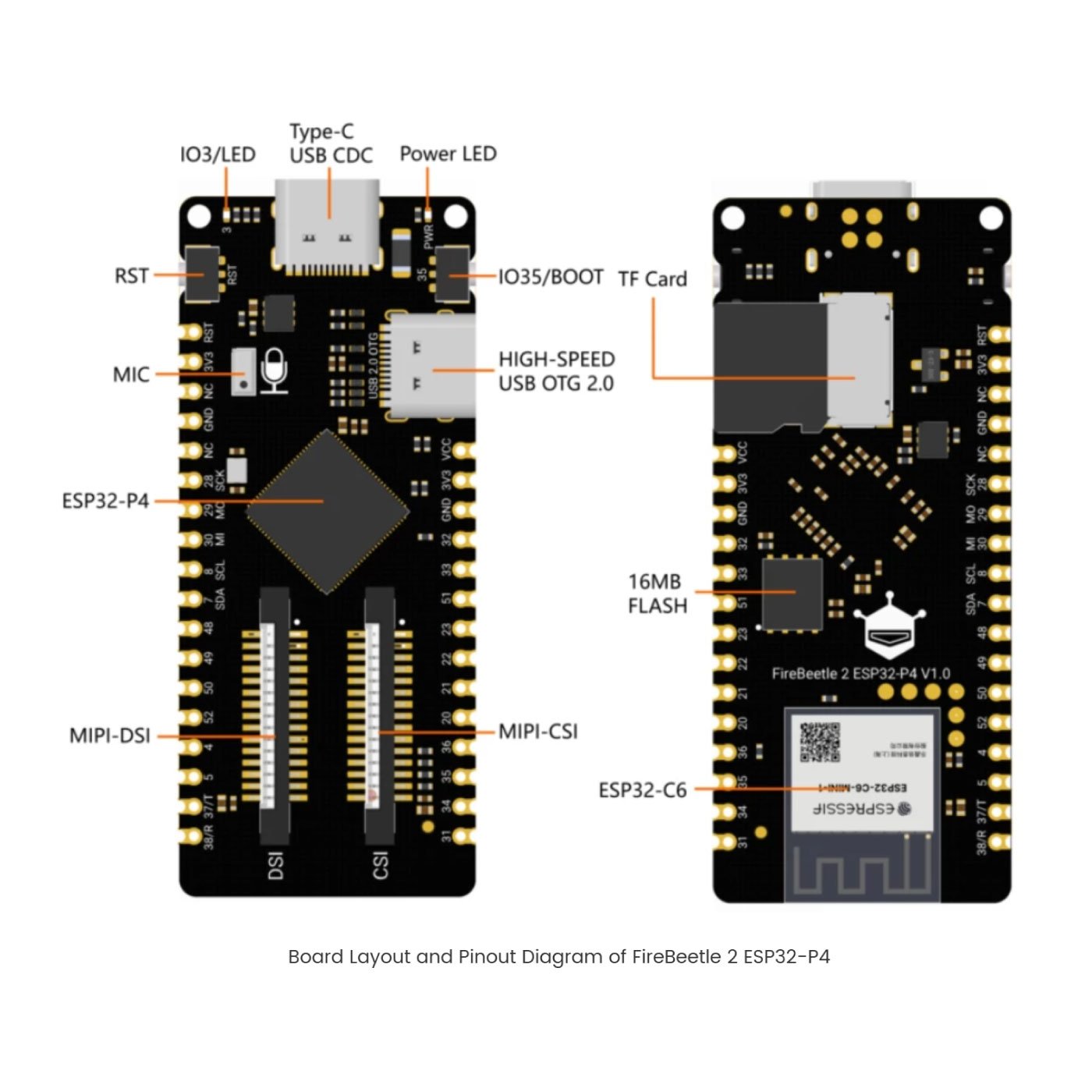 FireBeetle 2 ESP32-P4 AI Vision Board 360MHz RISC-V, MIPI CSI/DSI, Wi-Fi 6 DFRobot ESP32 P4” - Image 5