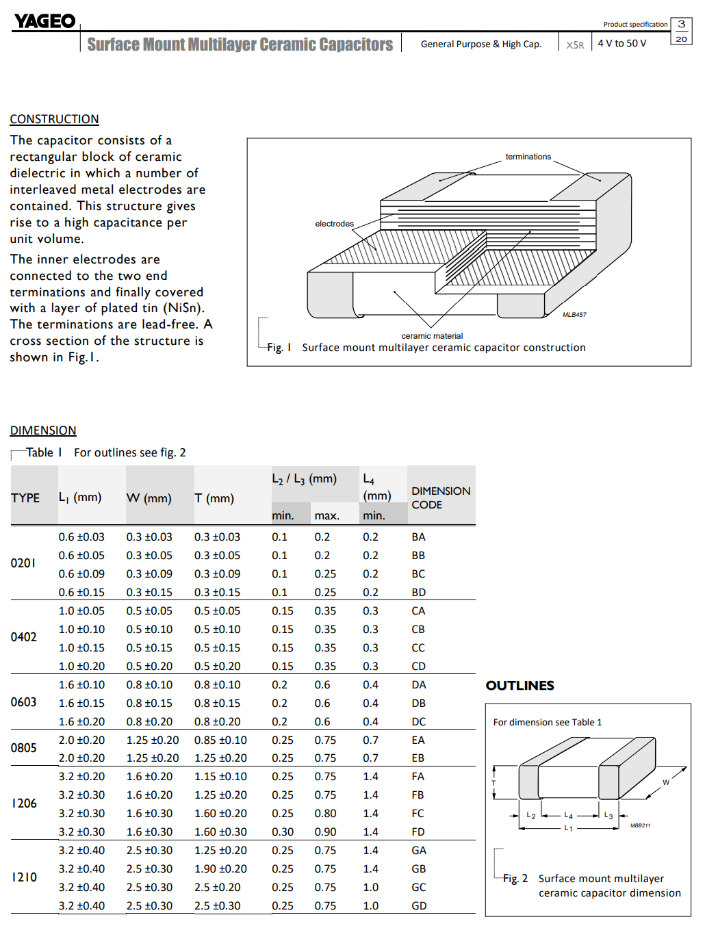 20x Capacitor SMD YAGEO 10uF ±20% 10V X5R 0603 MLCC CC0603MRX5R6BB106 Multilayer Ceramic Capacitor - Image 3