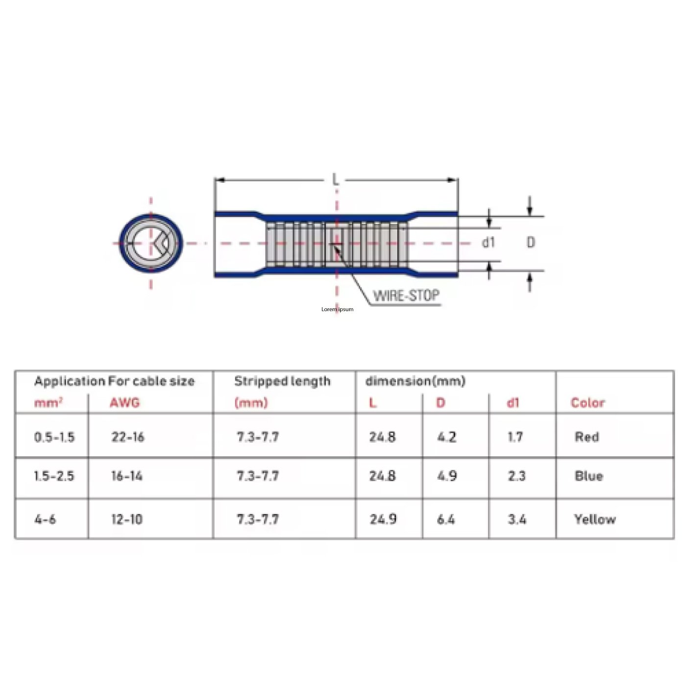10x BV2 Insulated Straight Wire Connector – Terminal Sambungan Kabel Lurus Berisolasi AWG 16-14 - Image 3