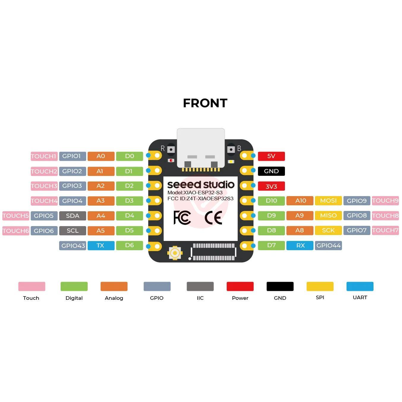 Seeed Studio XIAO ESP32-S3 WiFi Bluetooth ESP32 S3 ORIGINAL - Gambar 6