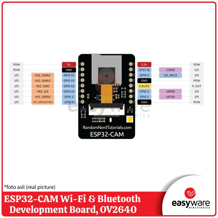 ESP32 CAM ESP32-CAM WiFi & BLUETOOTH WITH OV2640 CAMERA MODULE - Gambar 6