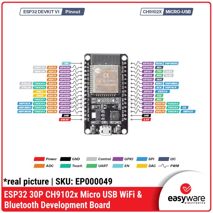 ESP32 ESP-32S 30P WiFi + Bluetooth Dual - CH340C CH9102x CP2102 Micro USB / Type C USB-C Board - Gambar 7