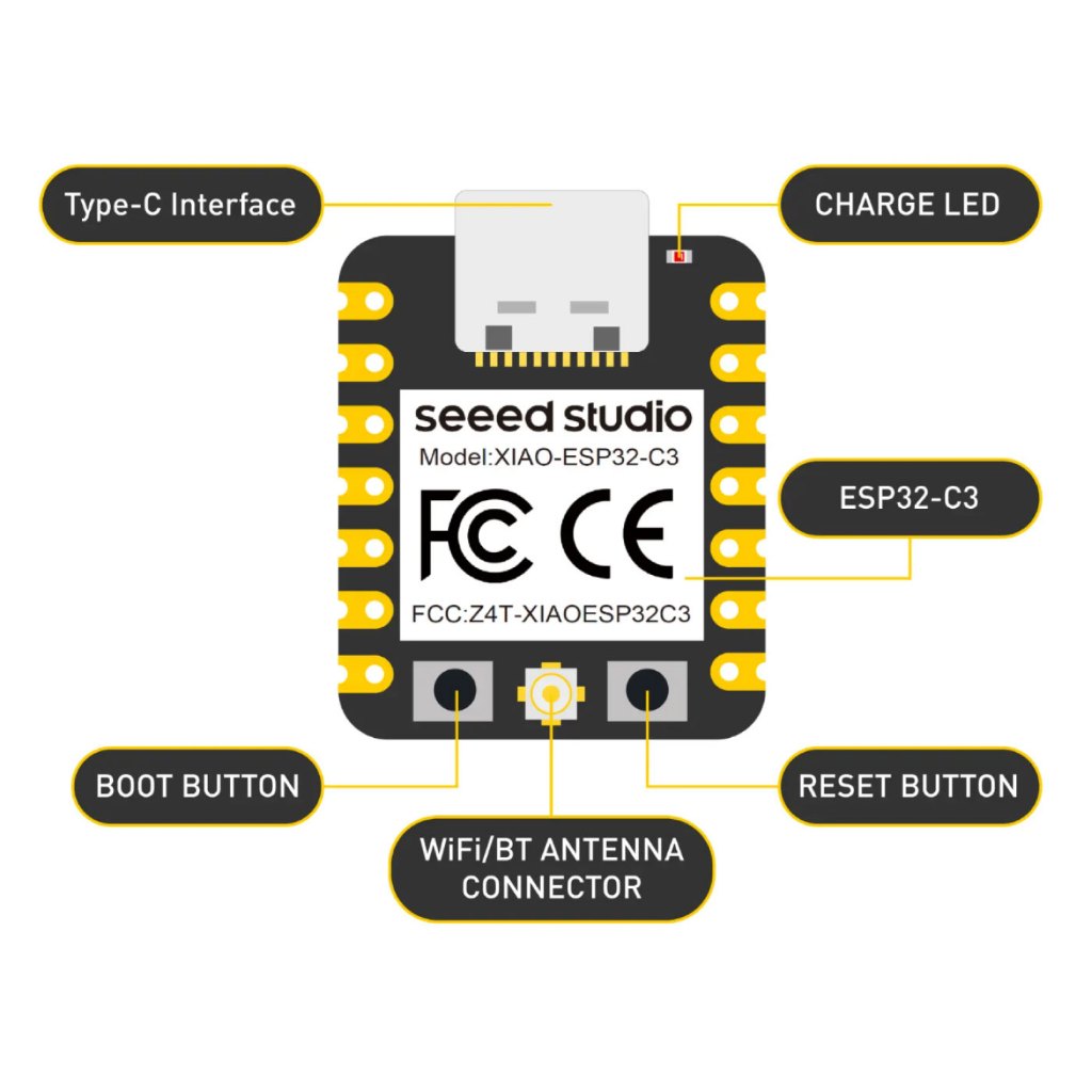 Seeed Studio XIAO ESP32-C3 RISC-V WiFi BLE 5.0 Battery Charging Antena Eksternal — IoT Mini Board Ultra Compact Original - Gambar 8