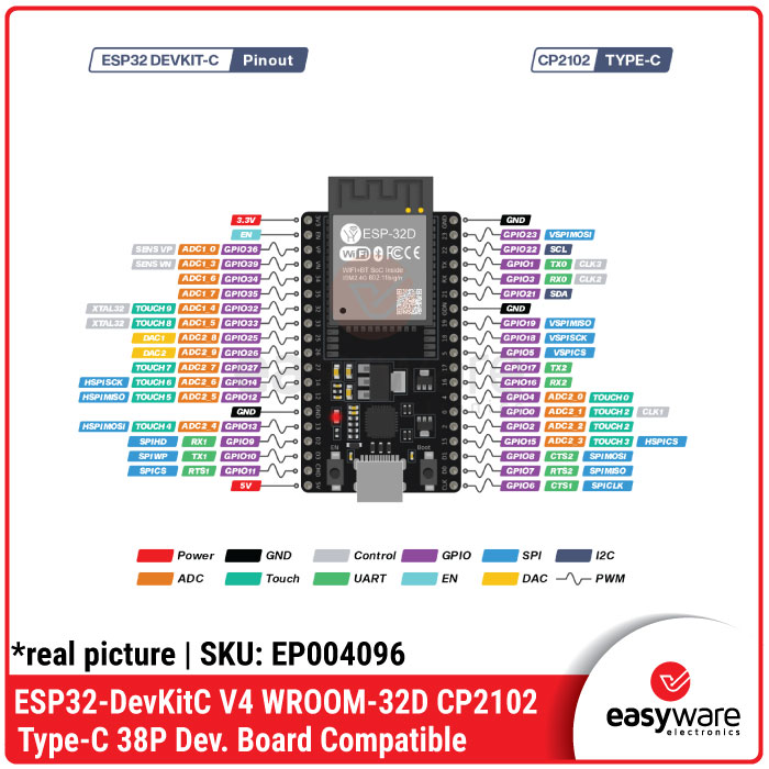 ESP32 DevKit V4 Type-C MicroUSB CP2102 ESP32-WROOM-32D ESP-32D ESP32-WROOM-32U ESP-32U — Development Board WiFi Bluetooth - Gambar 8