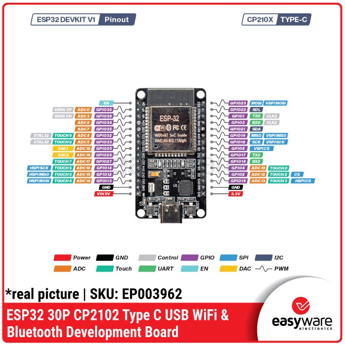 ESP32 ESP-32S 30P WiFi + Bluetooth Dual - CH340C CH9102x CP2102 Micro USB / Type C USB-C Board - Gambar 9
