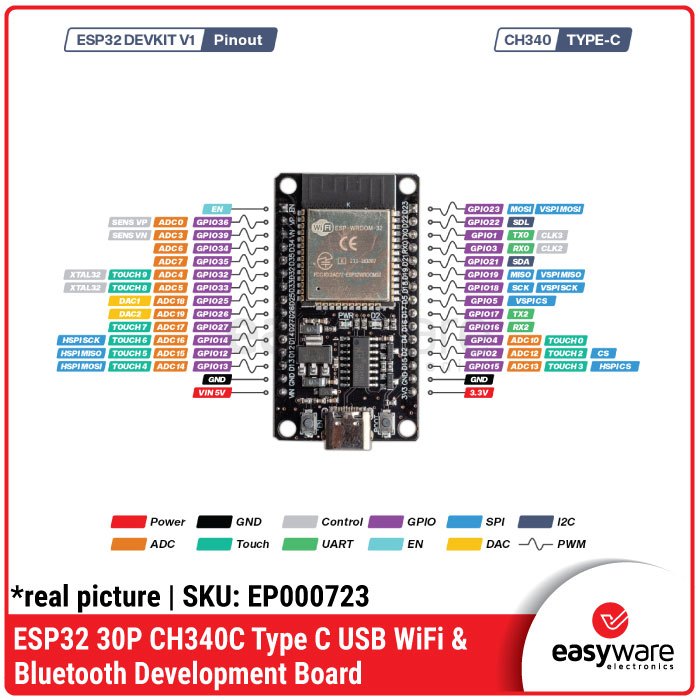 ESP32 ESP-32S 30P WiFi + Bluetooth Dual - CH340C CH9102x CP2102 Micro USB / Type C USB-C Board - Gambar 6