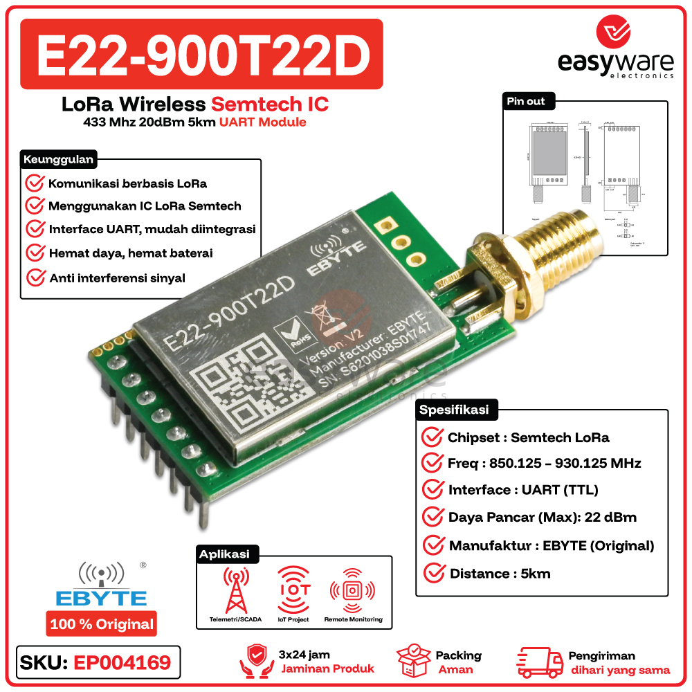 EBYTE E22-900T22D E22 900T22D LoRa Wireless Semtech IC 900 Mhz 20dBm 5km UART LoRa Module