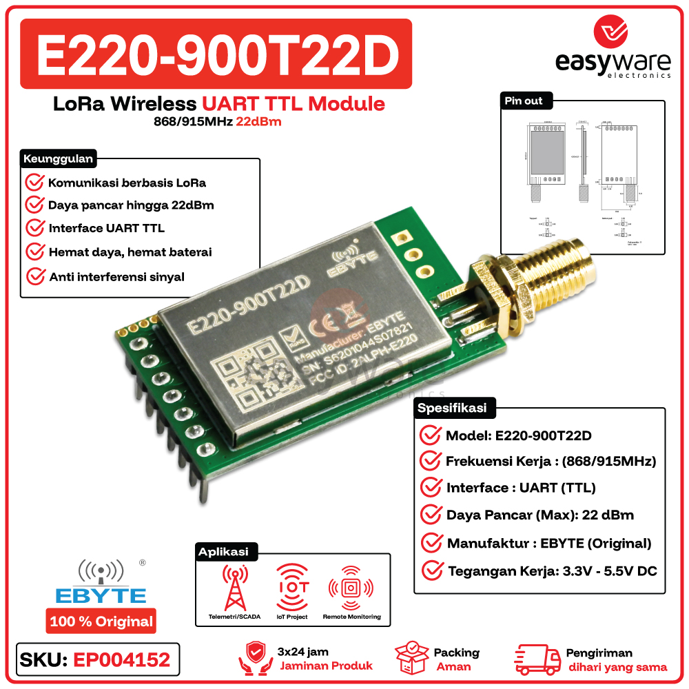 EBYTE E220-900T22D LoRa Wireless UART TTL Module 22dBm 900MHz 5km - Original Ebyte untuk IoT