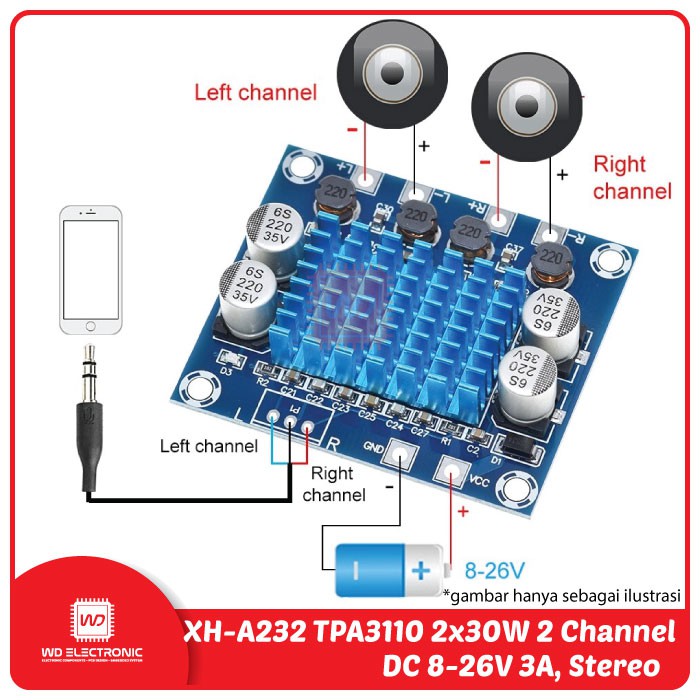 TPA3110 XH-A232 2x30W 2 Channel Digital Stereo Amplifier Board DC 8-26V 3A - Gambar 4